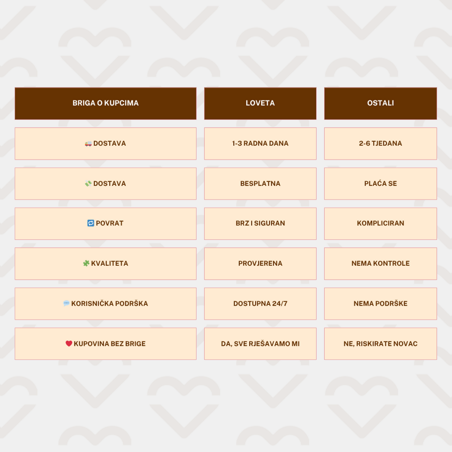 Vrtna Kućica - Mini Kućica Set
