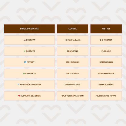 Vrtna Kućica - Mini Kućica Set